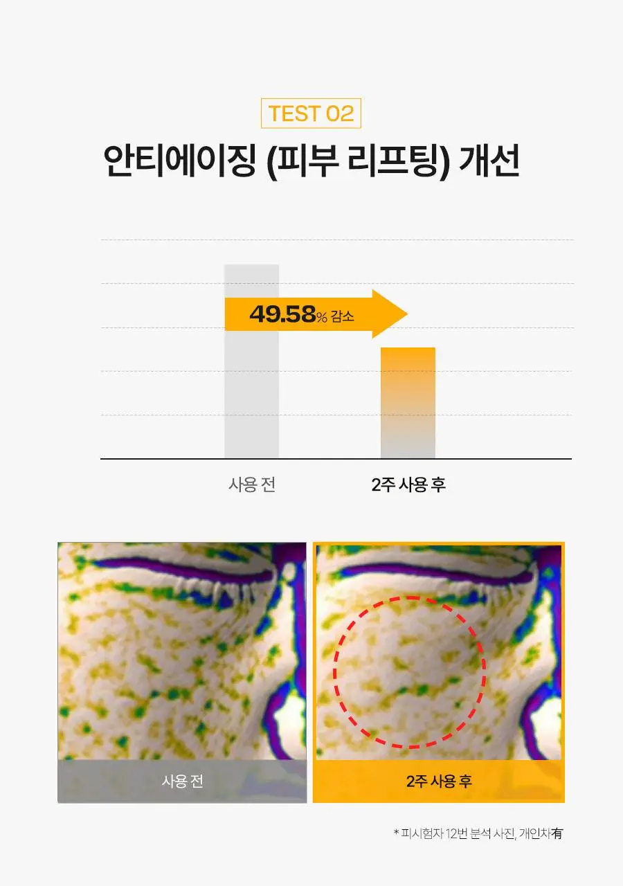 [미백탄력/비타VER] 달바 비타 토닝 안티에이징 스프레이 세럼 8퍼센트 70ml 상세페이지 14